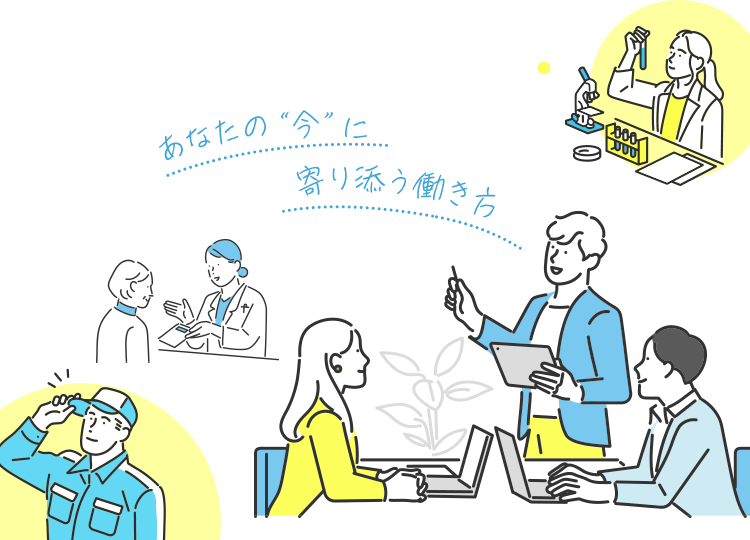 時間や曜日が選べる・シフト自由のアルバイト・バイト・パートの求人