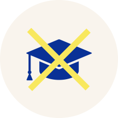 学歴不問