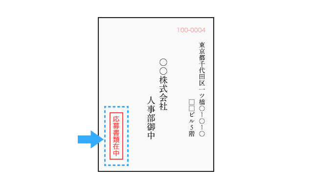 履歴書の表左下に「履歴書在中」と赤色で書かれているイメージ